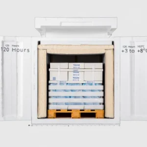 Insulated Pallet Shippers